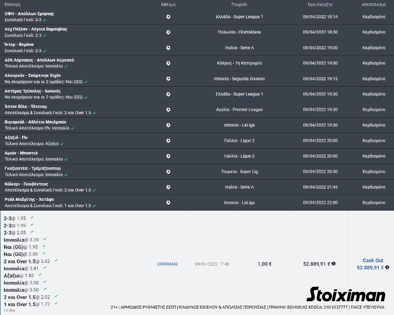 stoiximan δελτιο