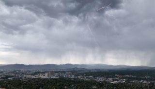ραγκατσης προγνωστικα 2909